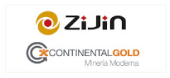 zijin